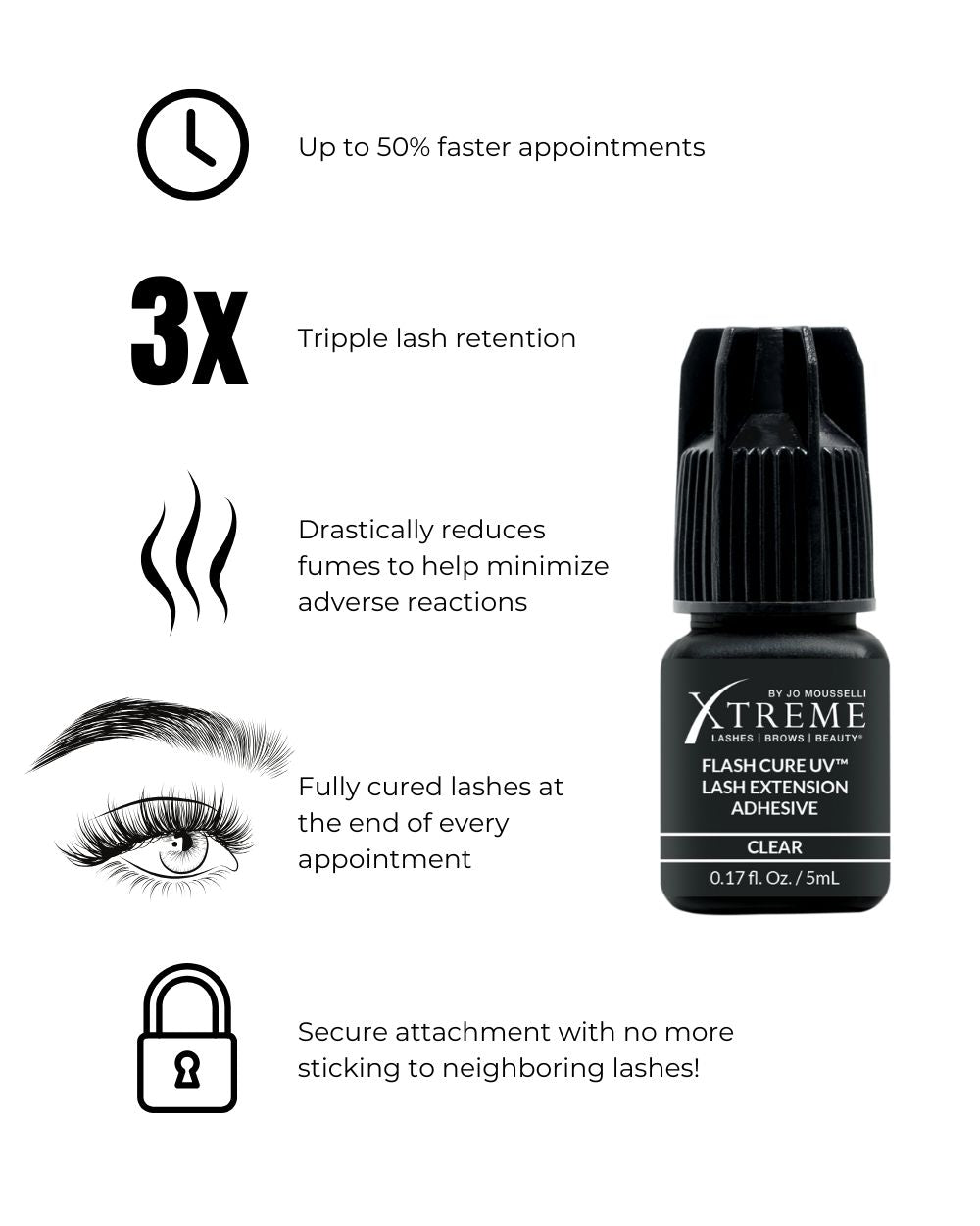 Adhésif pour Extensions de Cils Flash Cure UV | Xtreme Lashes