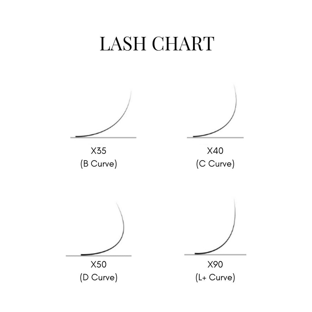 Cils Volume