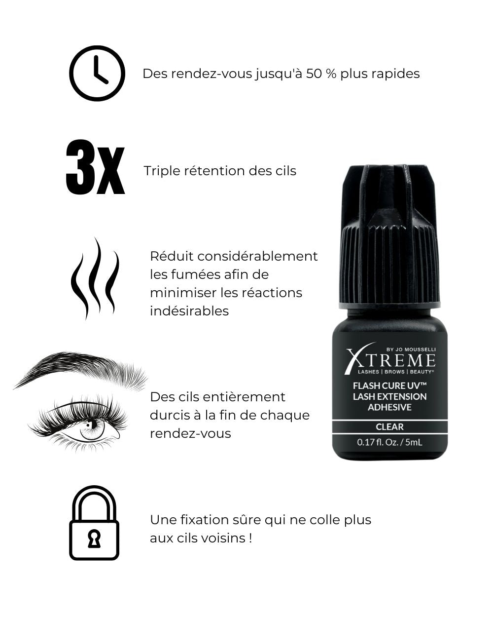 Description des bienfaits de la colle Flash Cure