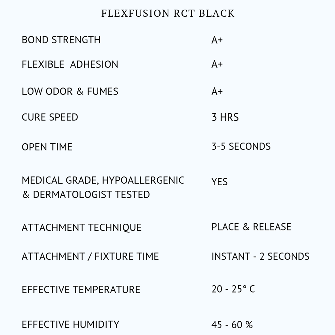 Hypoallergenic FlexFusion Black Adhesive